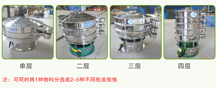 圓形振動篩可分為一層、二層、三層、四層