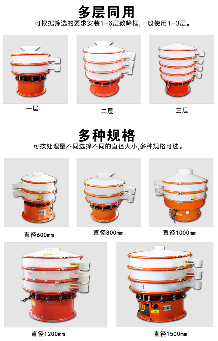 塑料振動篩層數(shù)可達4層，型號為400mm-1800mm
