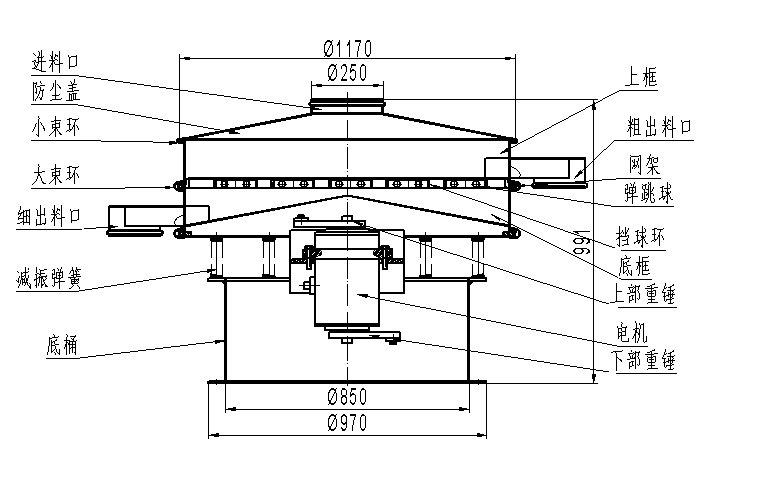 1200型振動篩分機結(jié)構圖