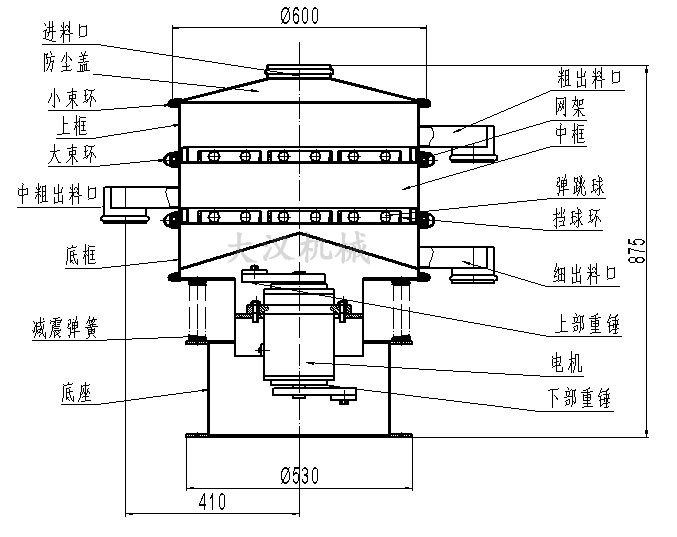 600mm振動篩分機結(jié)構(gòu)圖 600mm振動篩分機結(jié)構(gòu)圖