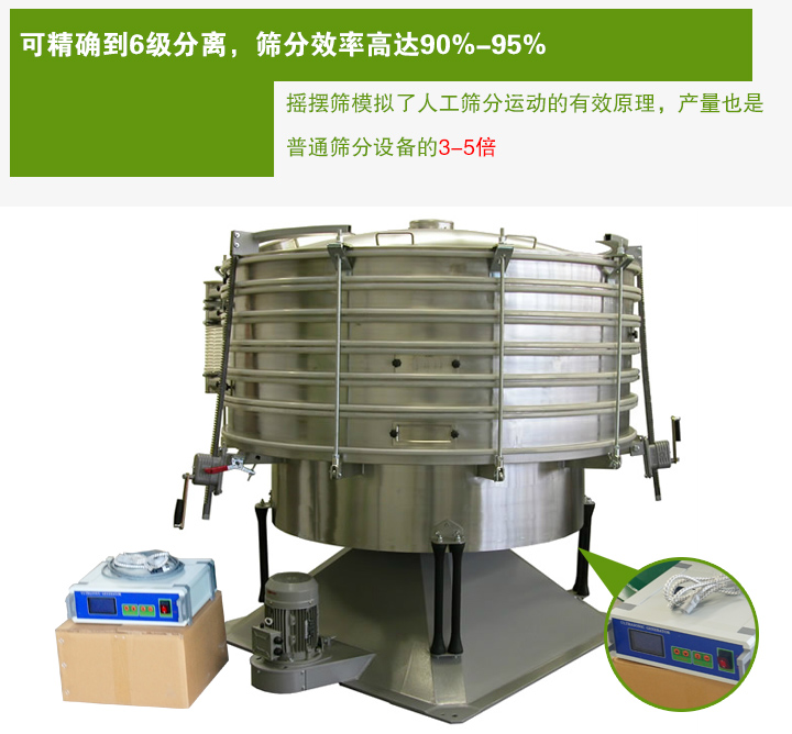 超聲波搖擺篩模擬了人工篩分運動的有效原理，產(chǎn)量也是 普通篩分設(shè)備的3-5倍